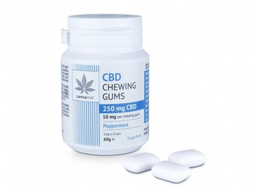 Cannaline CBD Gummies Pfefferminz